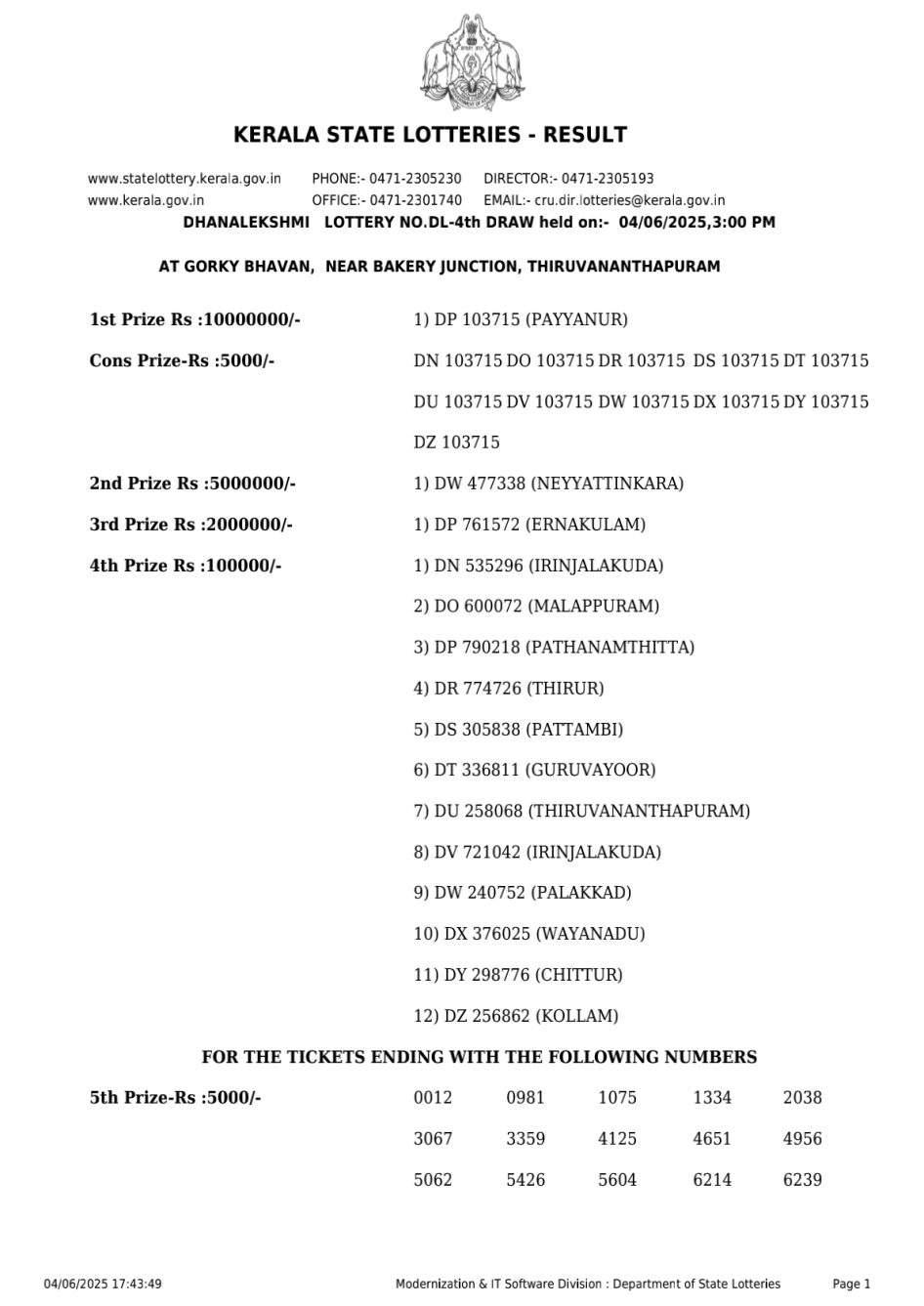 Everest Result Today Dear Lottery Chart