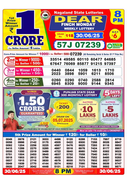 Everest Result Today Dear Lottery Chart