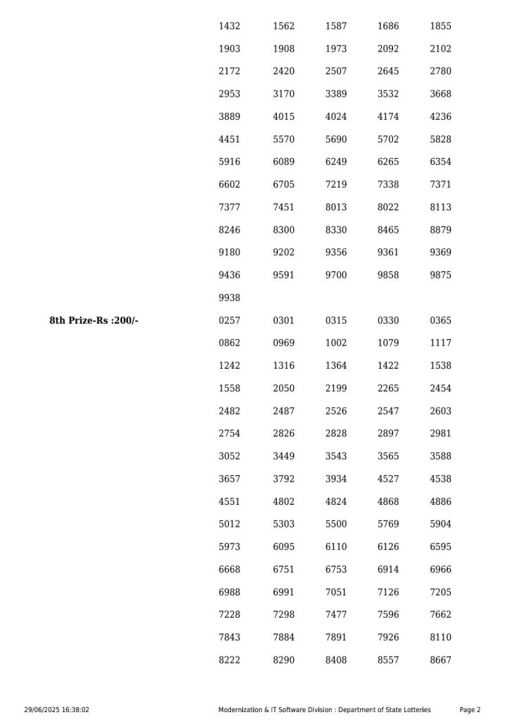 Everest Result Today Dear Lottery Chart