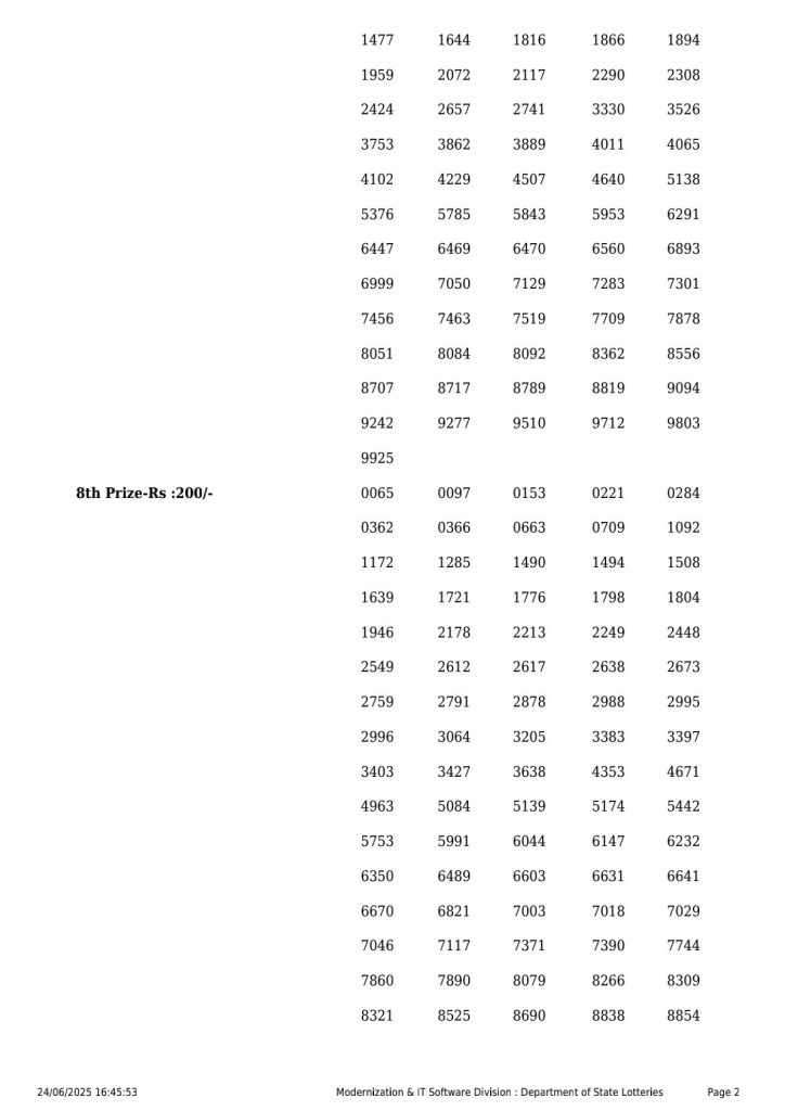 Everest Result Today Dear Lottery Chart