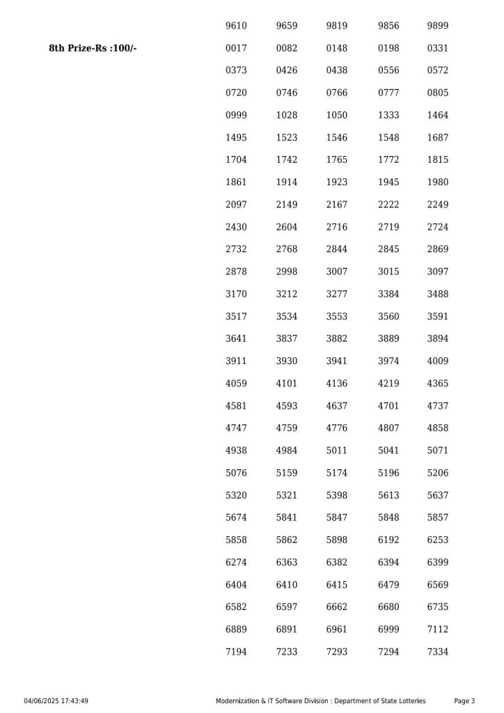 Everest Result Today Dear Lottery Chart
