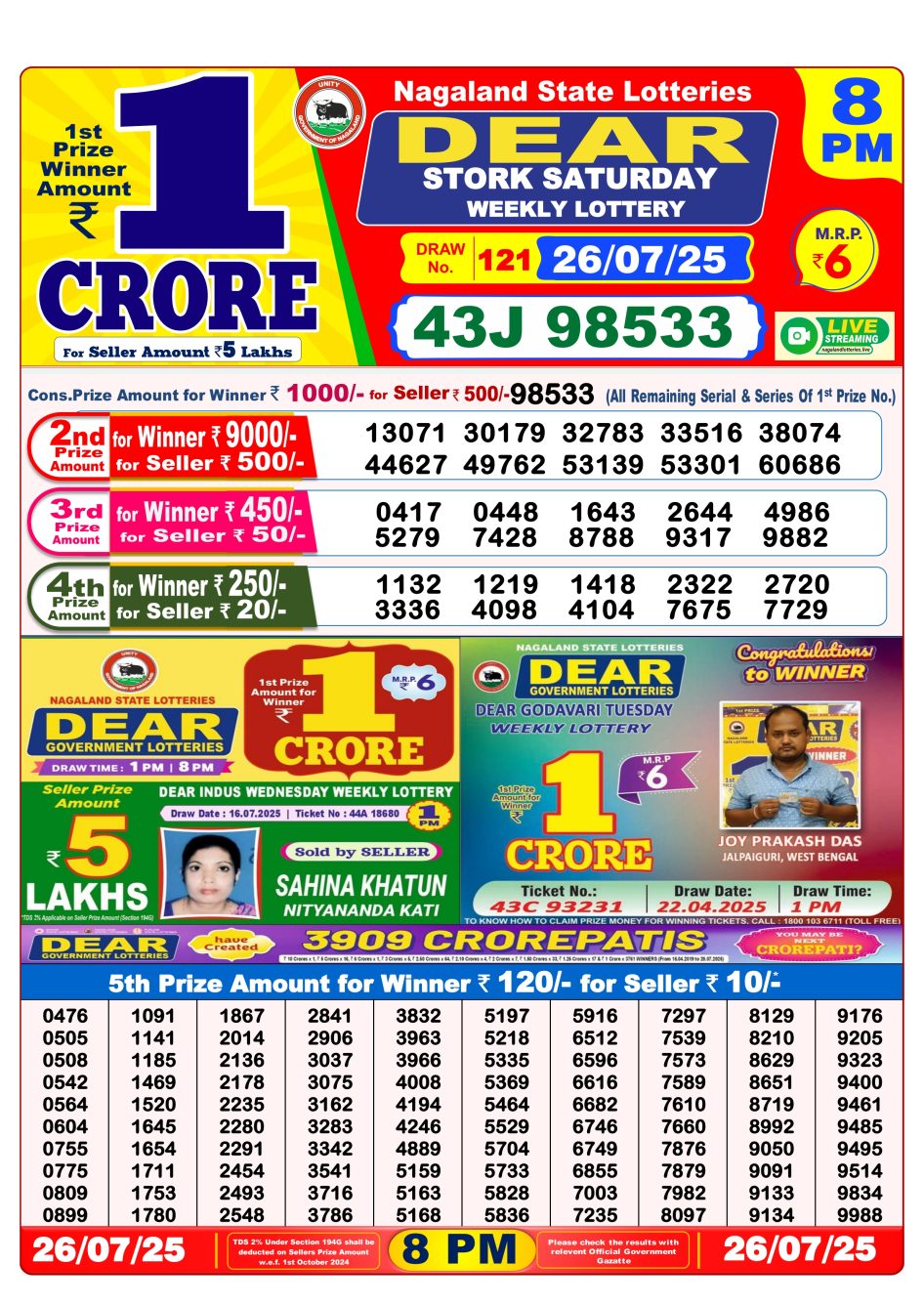Everest Result Today Dear Lottery Chart