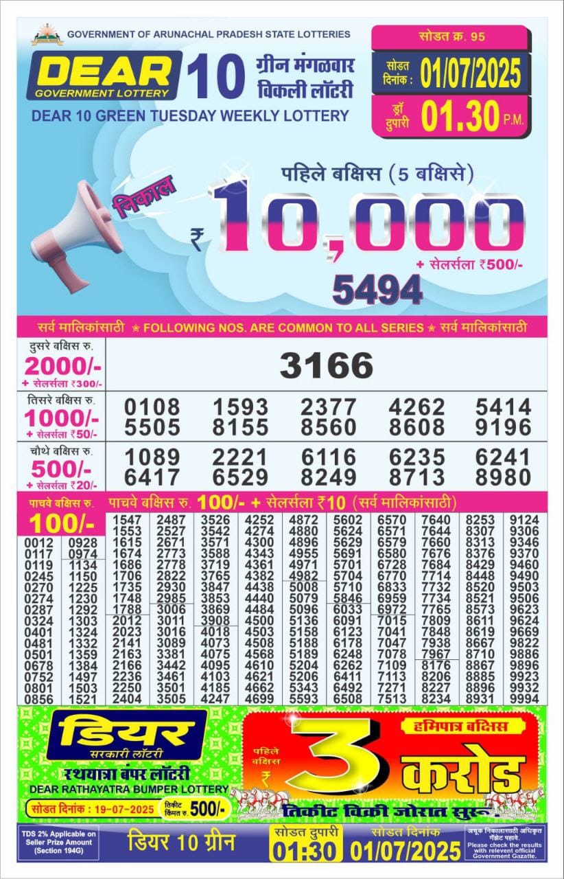 Everest Result Today Dear Lottery Chart