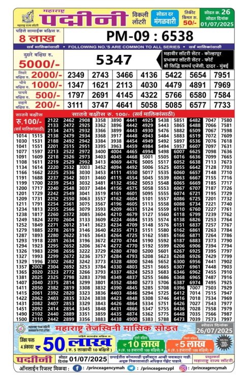Everest Result Today Dear Lottery Chart
