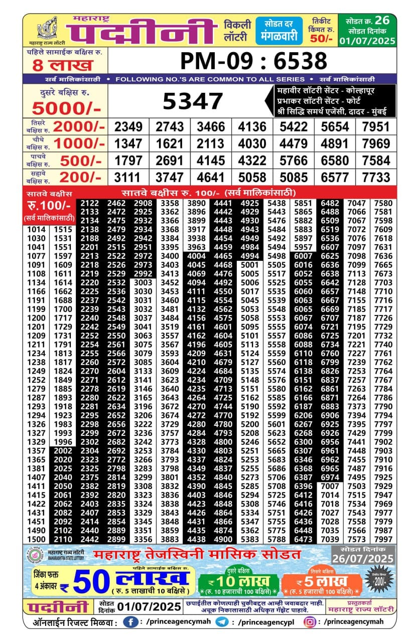 Everest Result Today Dear Lottery Chart