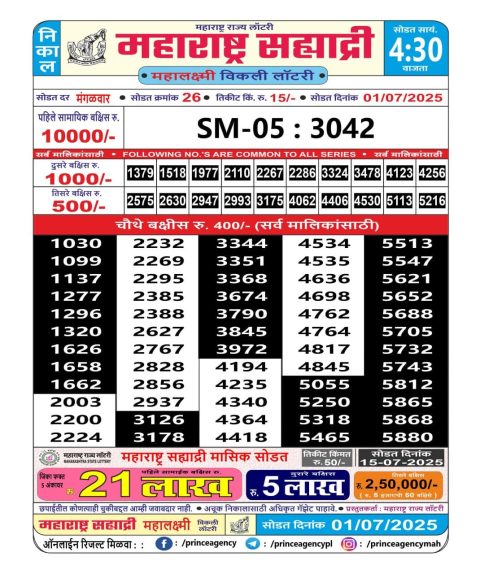 Everest Result Today Dear Lottery Chart