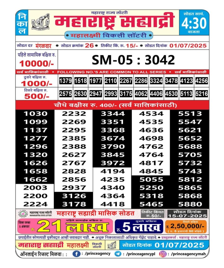 Everest Result Today Dear Lottery Chart