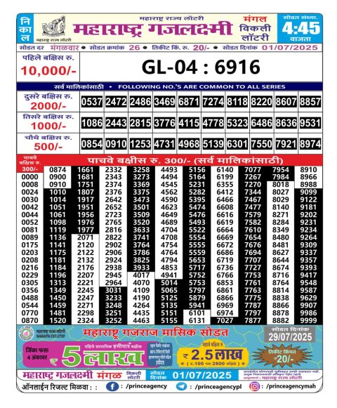 Everest Result Today Dear Lottery Chart