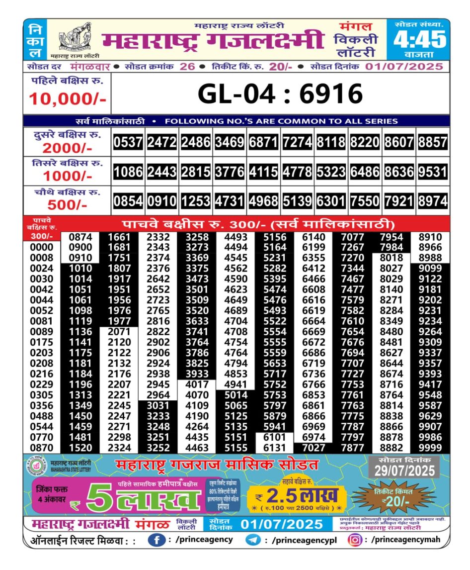 Everest Result Today Dear Lottery Chart
