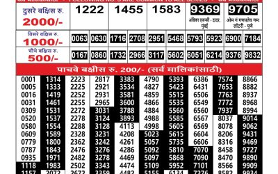 Maharashtra Ganesh laxmi weekly lottery result 01.07.25