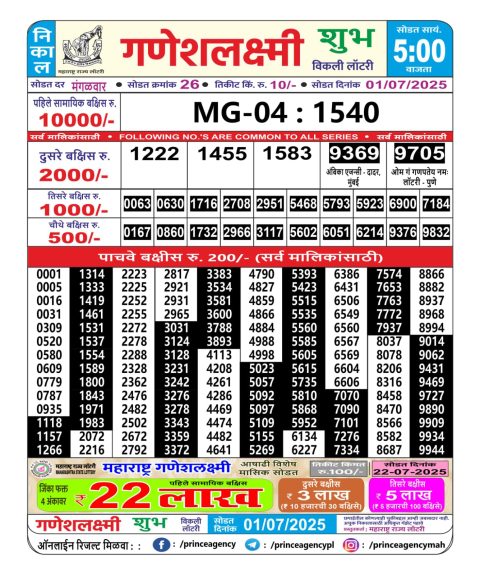 Everest Result Today Dear Lottery Chart