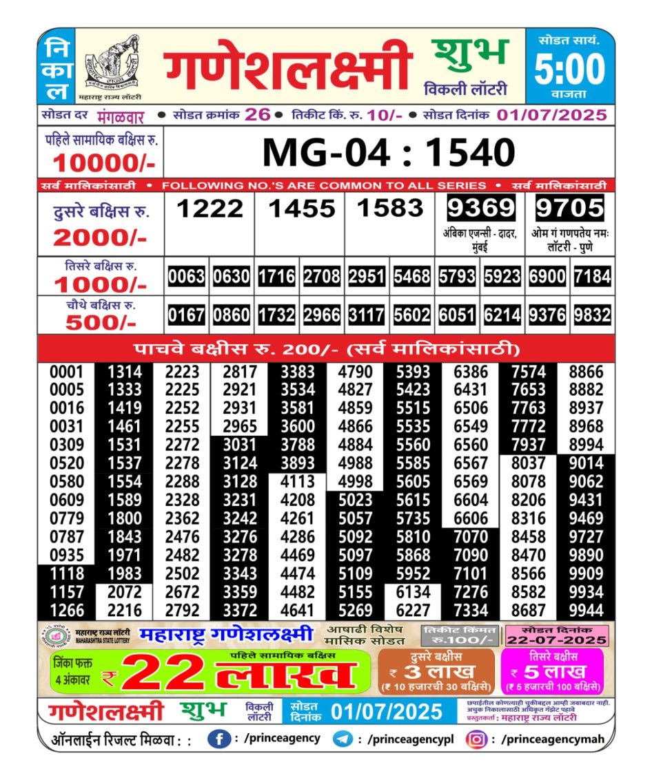 Everest Result Today Dear Lottery Chart