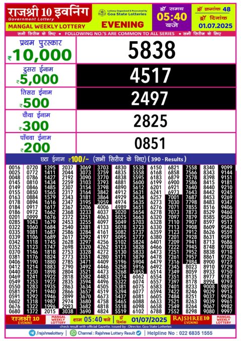 Everest Result Today Dear Lottery Chart