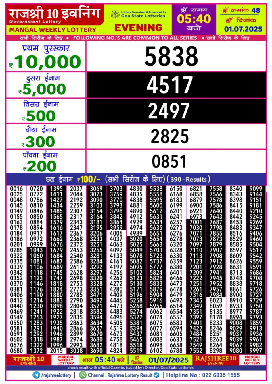 Everest Result Today Dear Lottery Chart