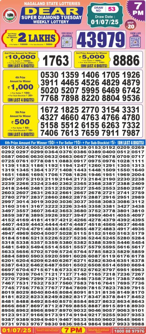 Everest Result Today Dear Lottery Chart