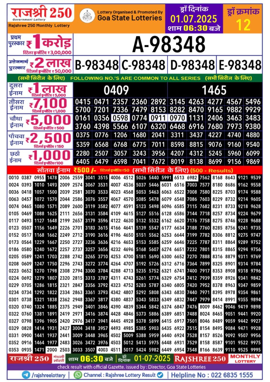 Everest Result Today Dear Lottery Chart
