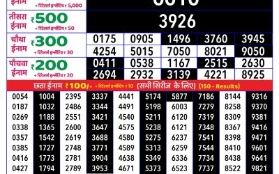 Rajshree daily lottery 8pm result 01.07.25