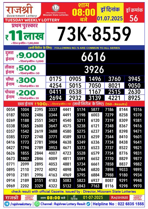 Everest Result Today Dear Lottery Chart