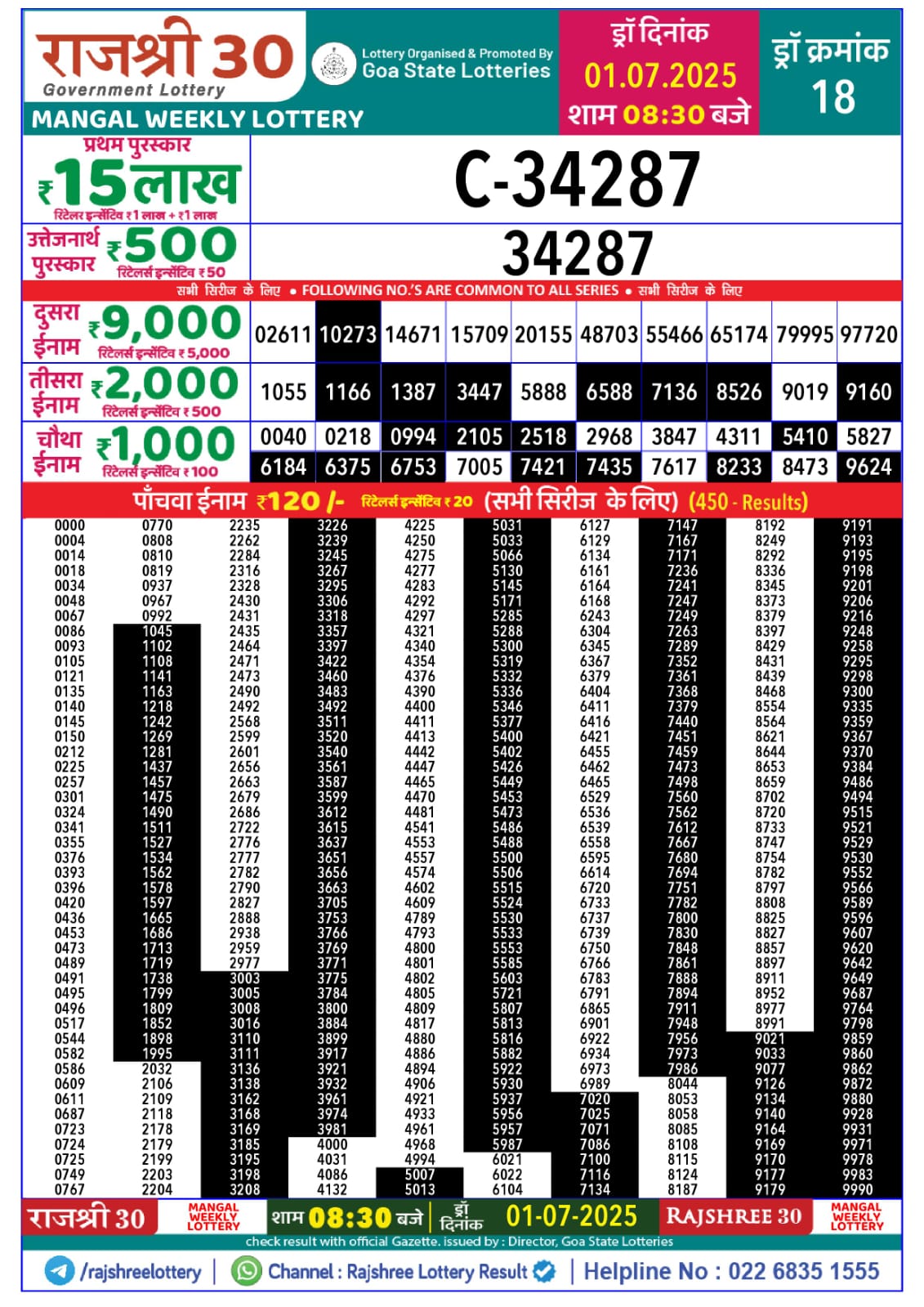 Everest Result Today Dear Lottery Chart