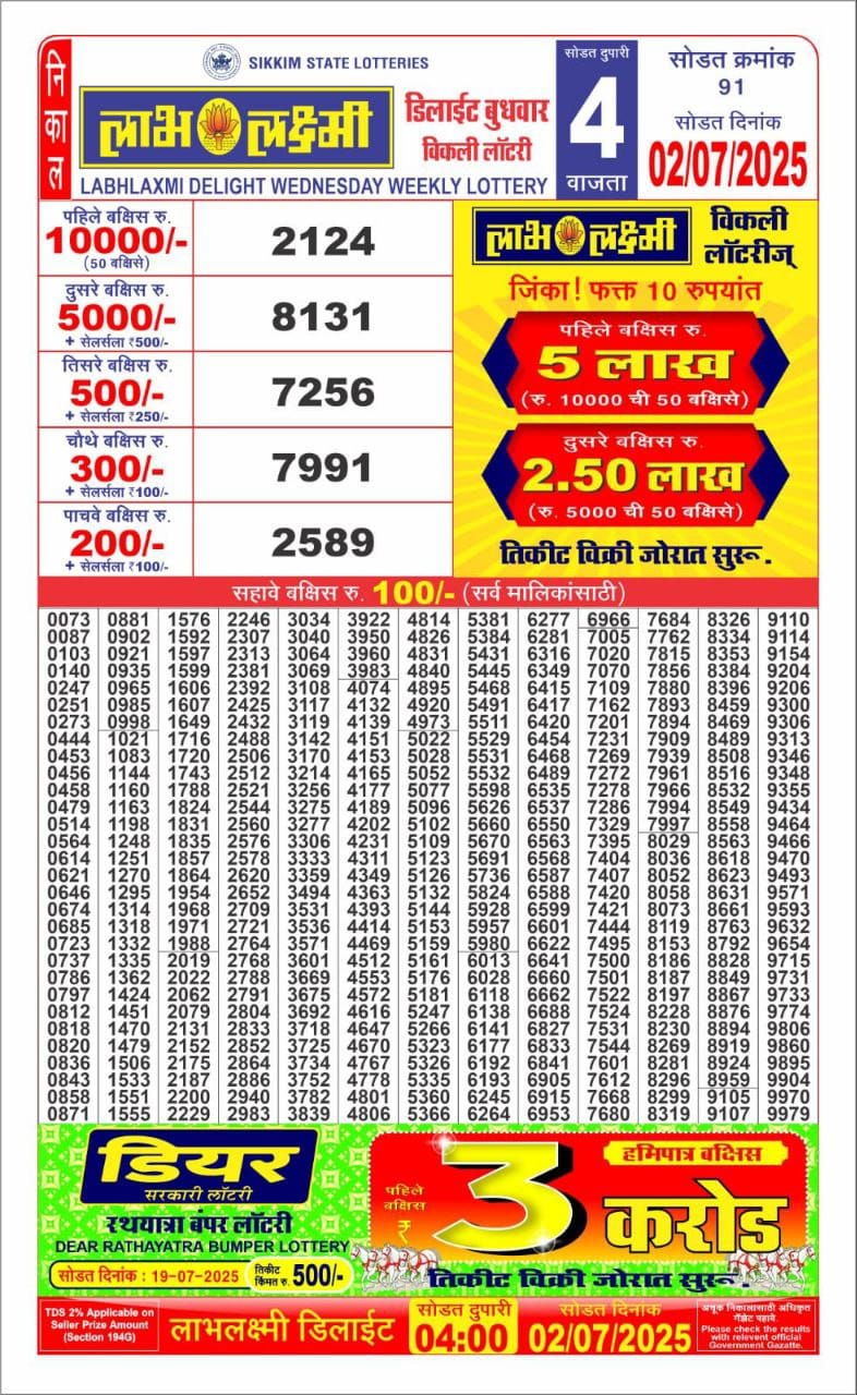Everest Result Today Dear Lottery Chart