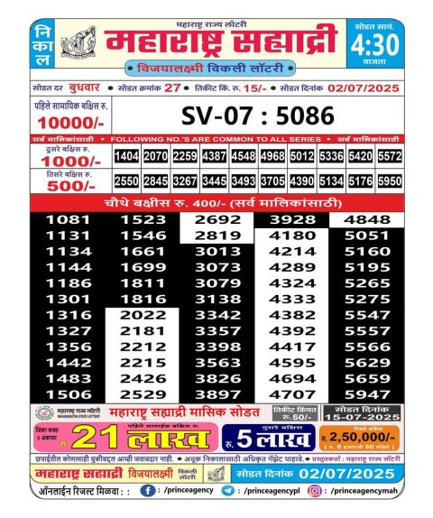 Everest Result Today Dear Lottery Chart