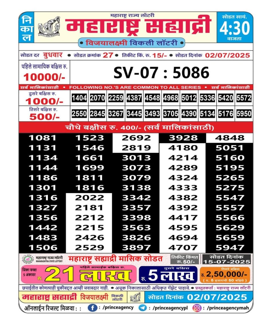 Everest Result Today Dear Lottery Chart