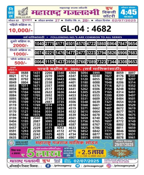 Everest Result Today Dear Lottery Chart