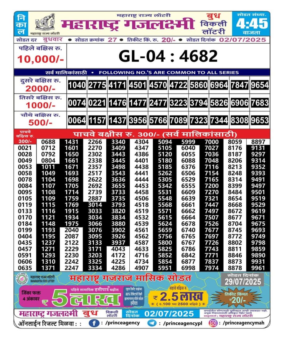 Everest Result Today Dear Lottery Chart