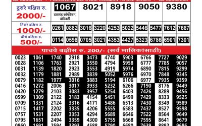 Maharashtra Ganesh laxmi lottery result 02.07.25