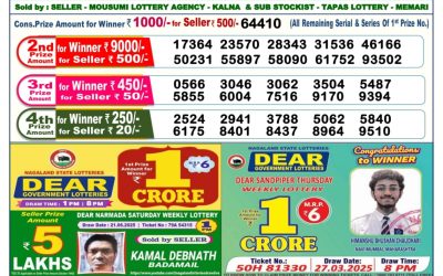 Dear lottery 6pm result 02.07.25