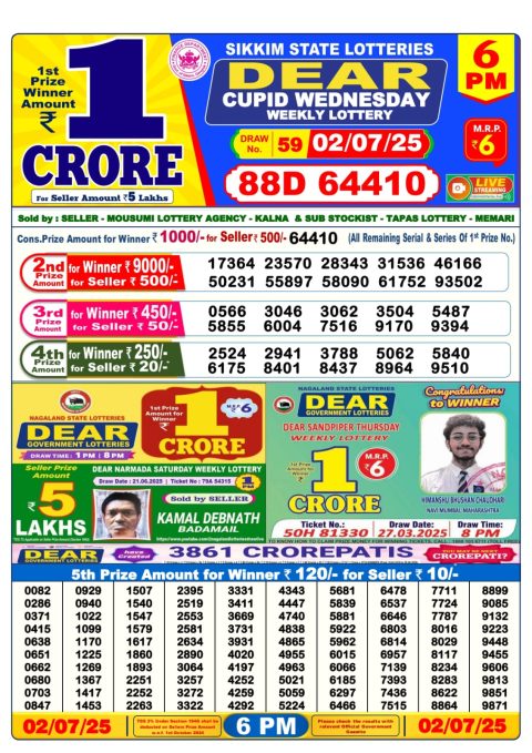 Everest Result Today Dear Lottery Chart