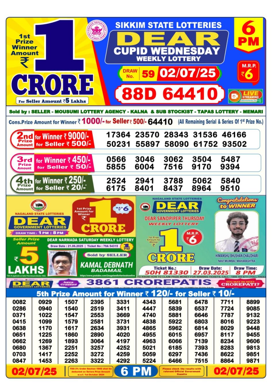Everest Result Today Dear Lottery Chart