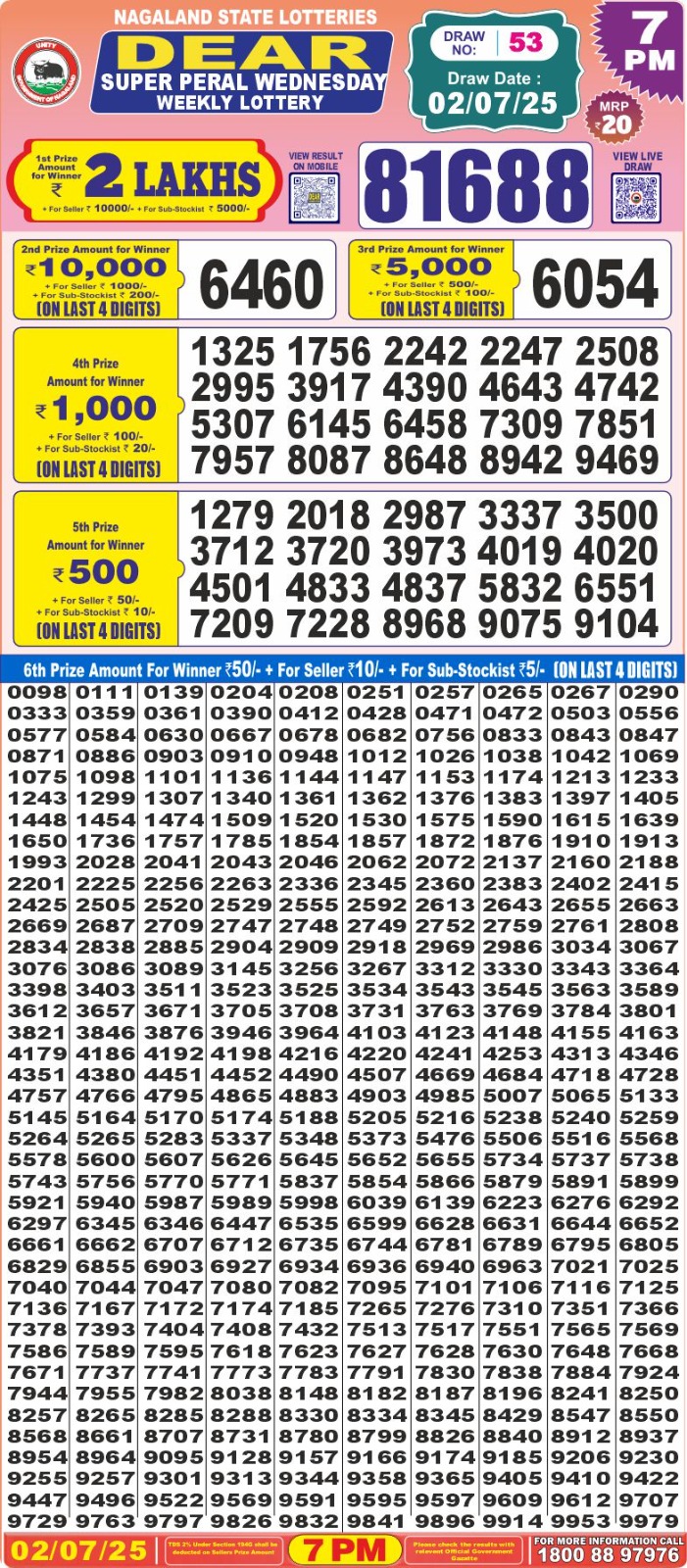 Everest Result Today Dear Lottery Chart