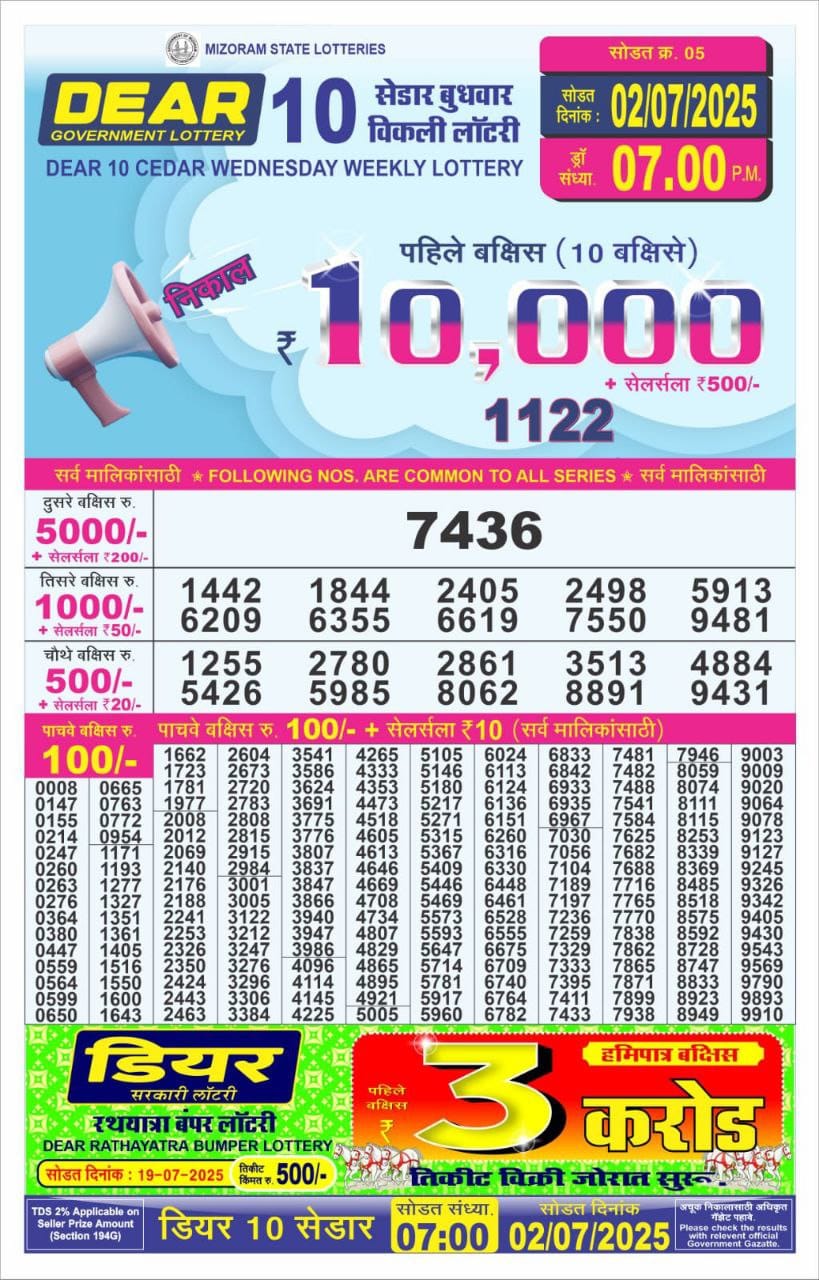 Everest Result Today Dear Lottery Chart