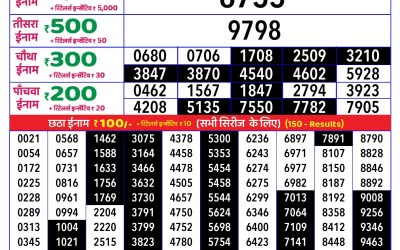Rajshree daily lottery 8pm result 02.07.25