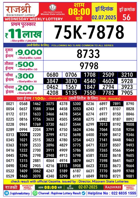 Everest Result Today Dear Lottery Chart