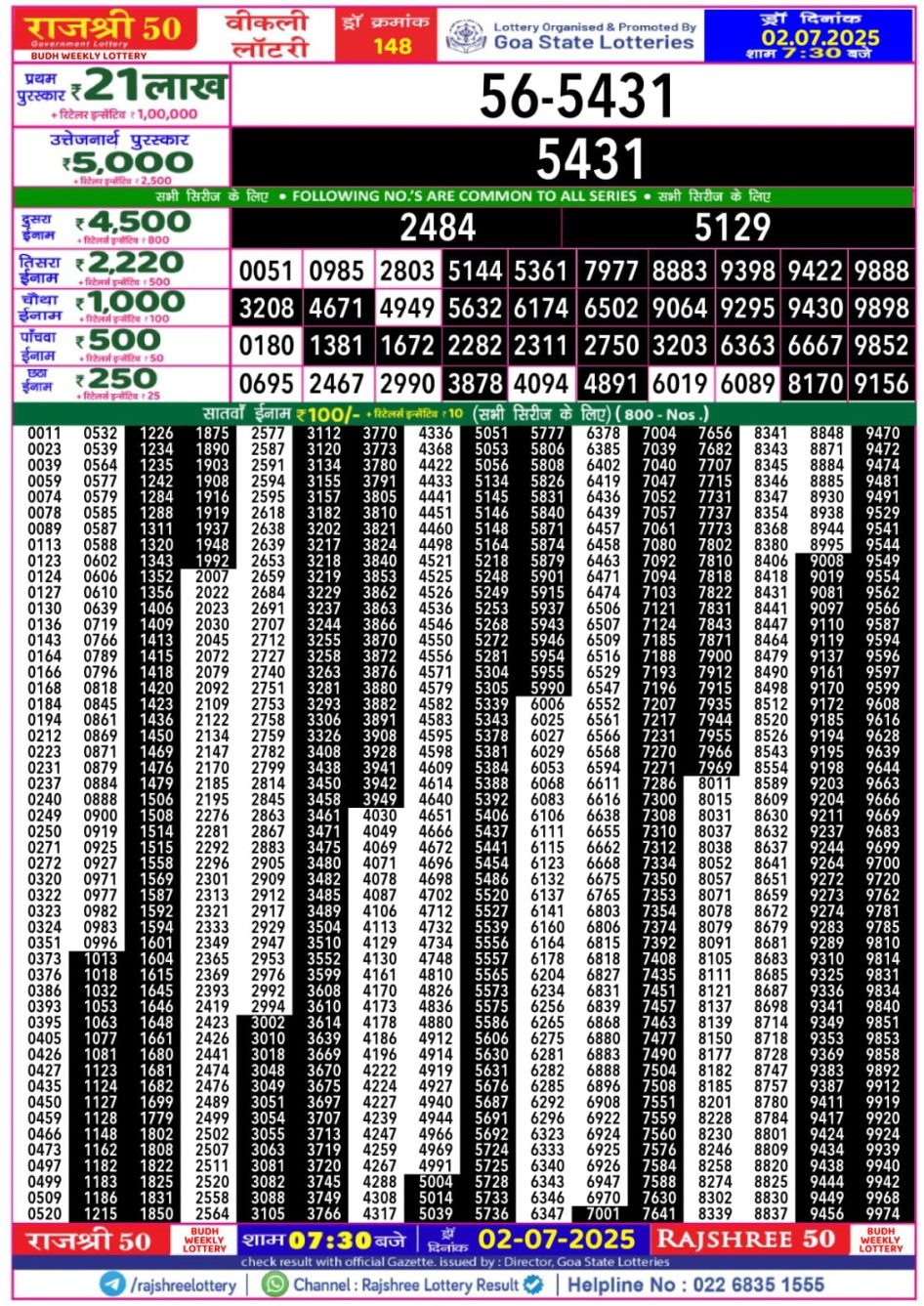 Everest Result Today Dear Lottery Chart