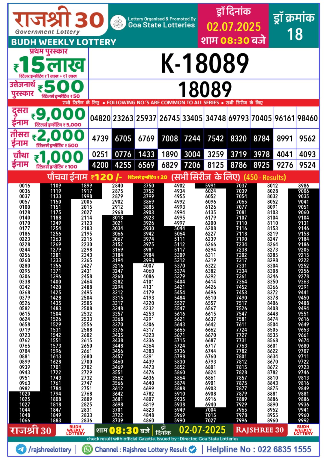 Everest Result Today Dear Lottery Chart
