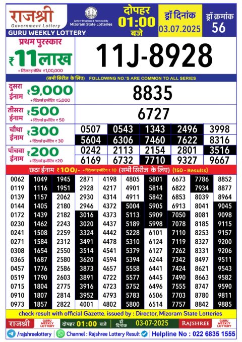 Everest Result Today Dear Lottery Chart