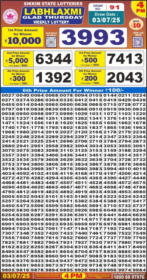 Everest Result Today Dear Lottery Chart