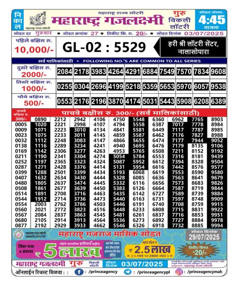 Everest Result Today Dear Lottery Chart