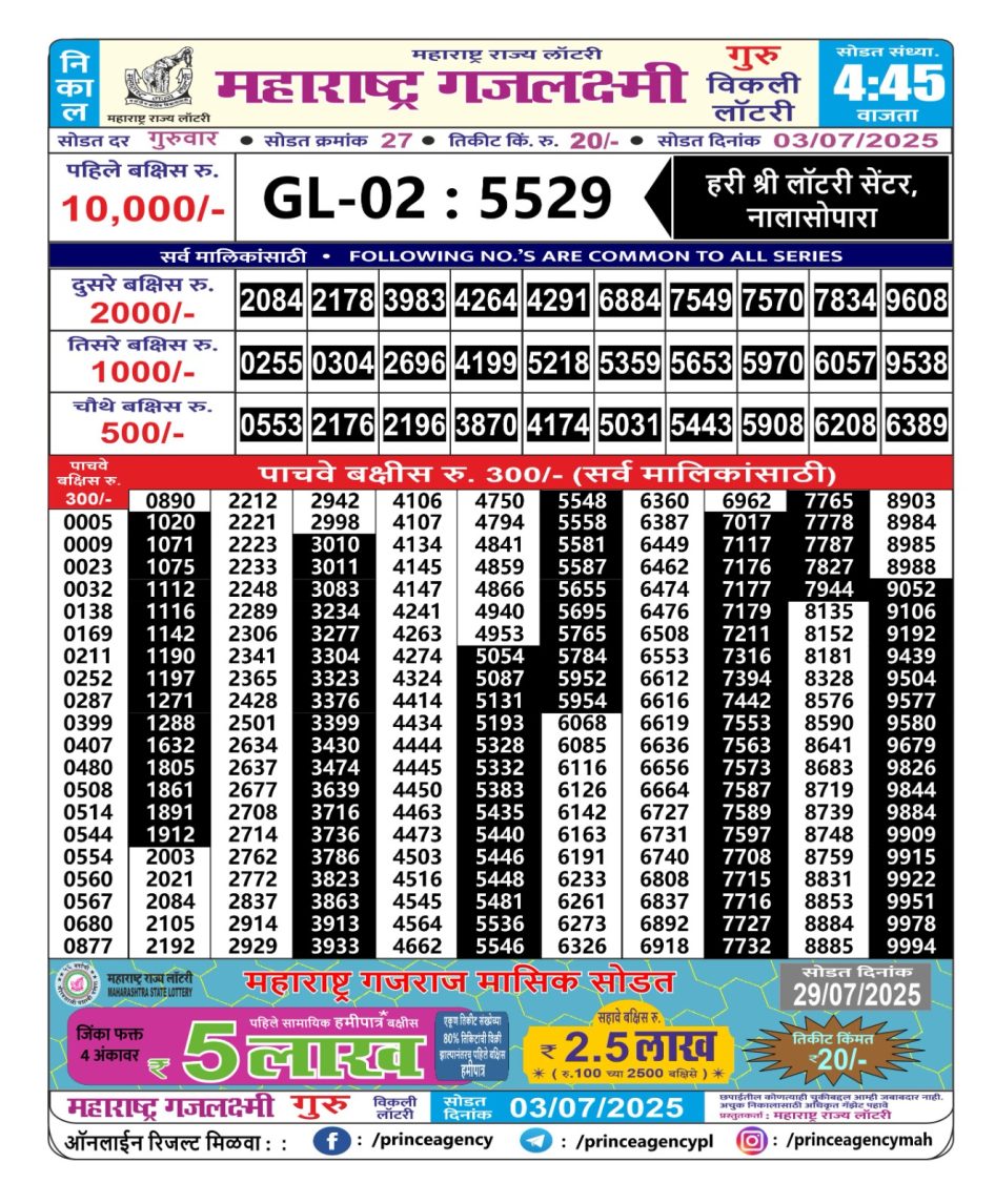 Everest Result Today Dear Lottery Chart