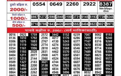Maharashtra Ganesh laxmi lottery result 03.07.25