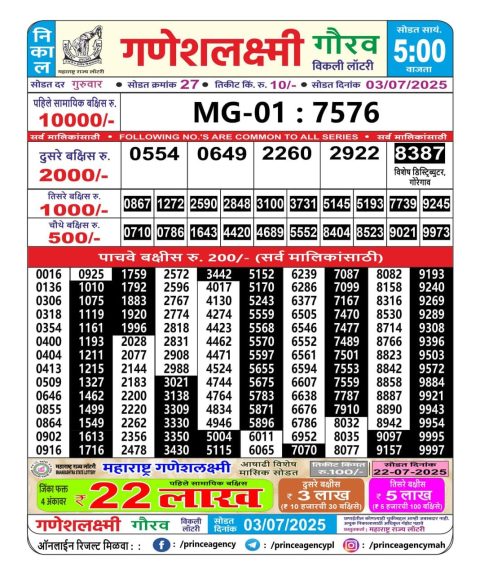 Everest Result Today Dear Lottery Chart