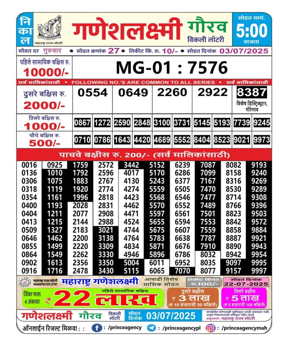 Everest Result Today Dear Lottery Chart