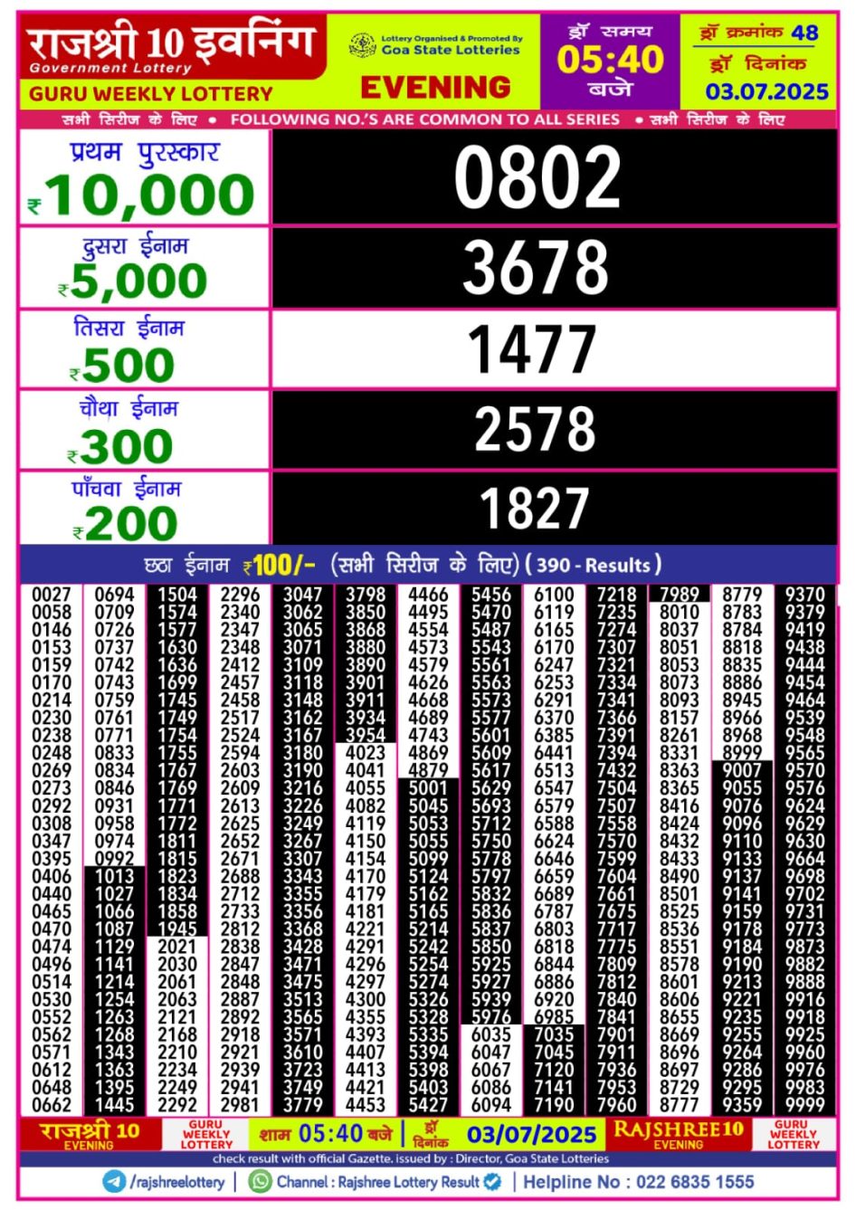 Everest Result Today Dear Lottery Chart