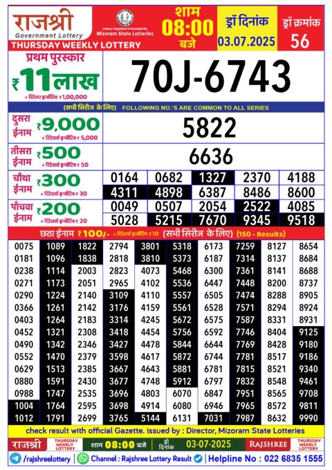 Everest Result Today Dear Lottery Chart