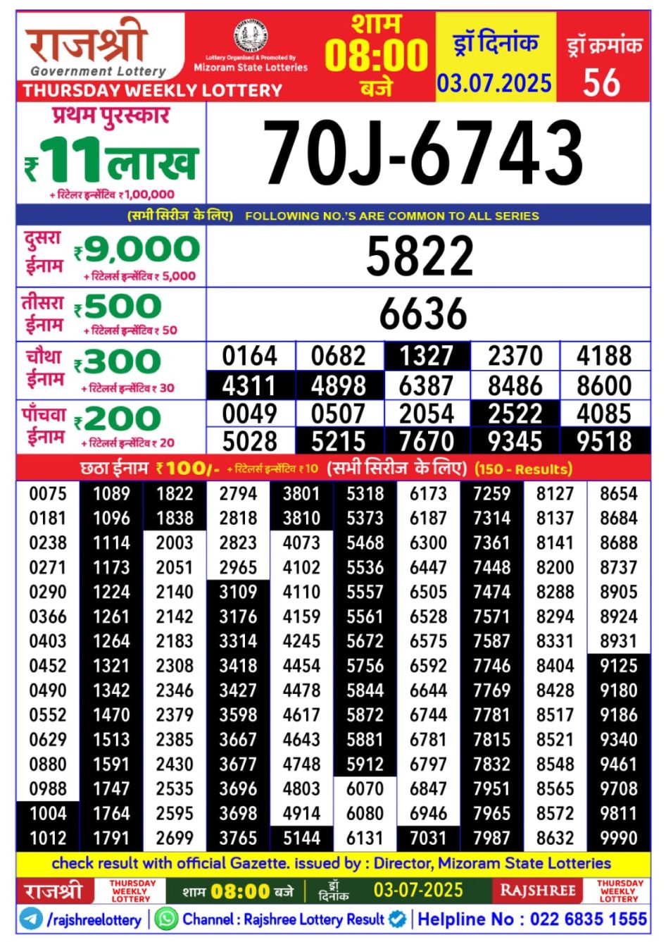 Everest Result Today Dear Lottery Chart