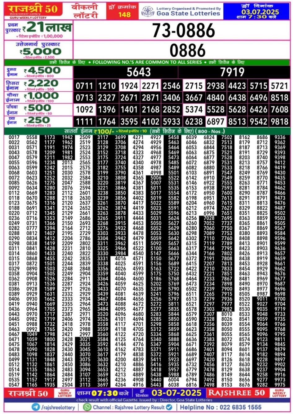 Everest Result Today Dear Lottery Chart