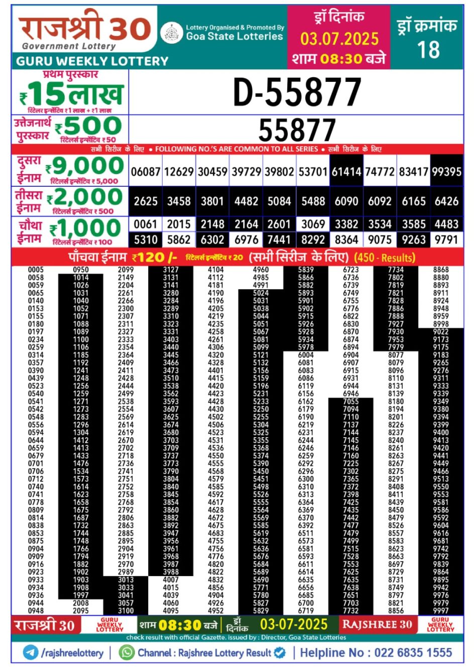 Everest Result Today Dear Lottery Chart